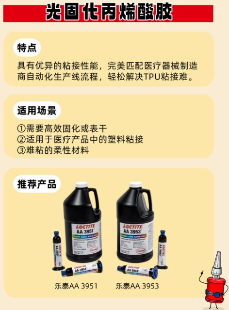 快连光固化丙烯酸胶