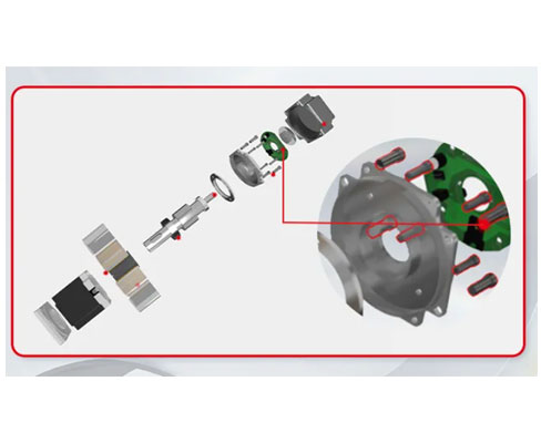 伺服电机螺纹防松动