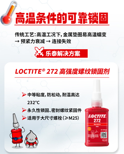 快连厌氧胶破解高温、高压、腐蚀、高频率维护困局！