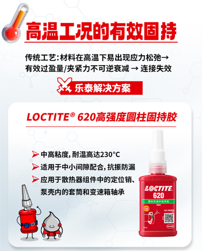 快连厌氧胶破解高温、高压、腐蚀、高频率维护困局！