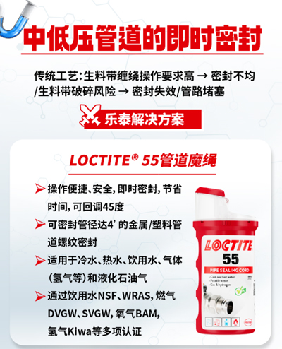 快连厌氧胶破解高温、高压、腐蚀、高频率维护困局！